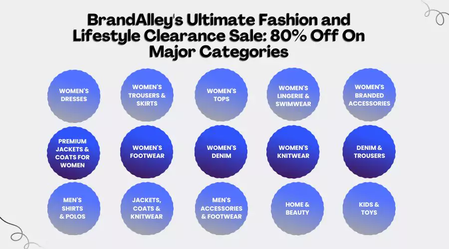 BrandAlley's Ultimate Fashion and Lifestyle Clearance: 80% Off On Major Categories