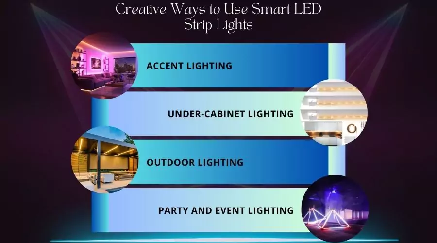 Creative Ways to Use Smart LED Strip Lights