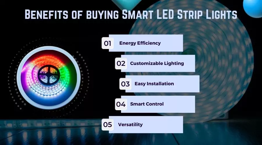 Benefits of buying Smart LED Strip Lights from Temu