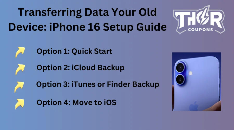 Transferring Data Your Old Device: iPhone 16 Setup Guide