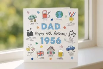 personalized Father's Day gifts | Thorcoupons