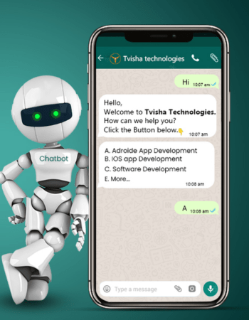 WhatsApp Chatbots for eCommerce Stores
